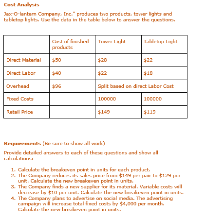  (Please show all work and steps with all the formulas that