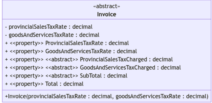 Invoice Class Namespace: Last.First.Business This abstract class contains functionality that supports the