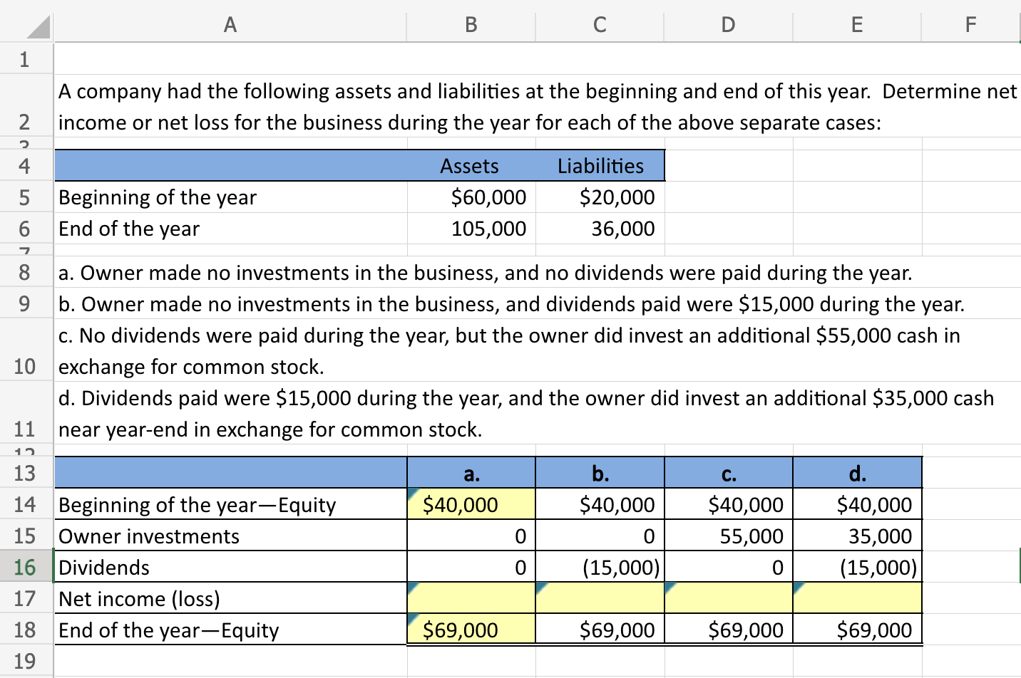 Please help me figure out the highlighted sections in yellow( NET INCOME).