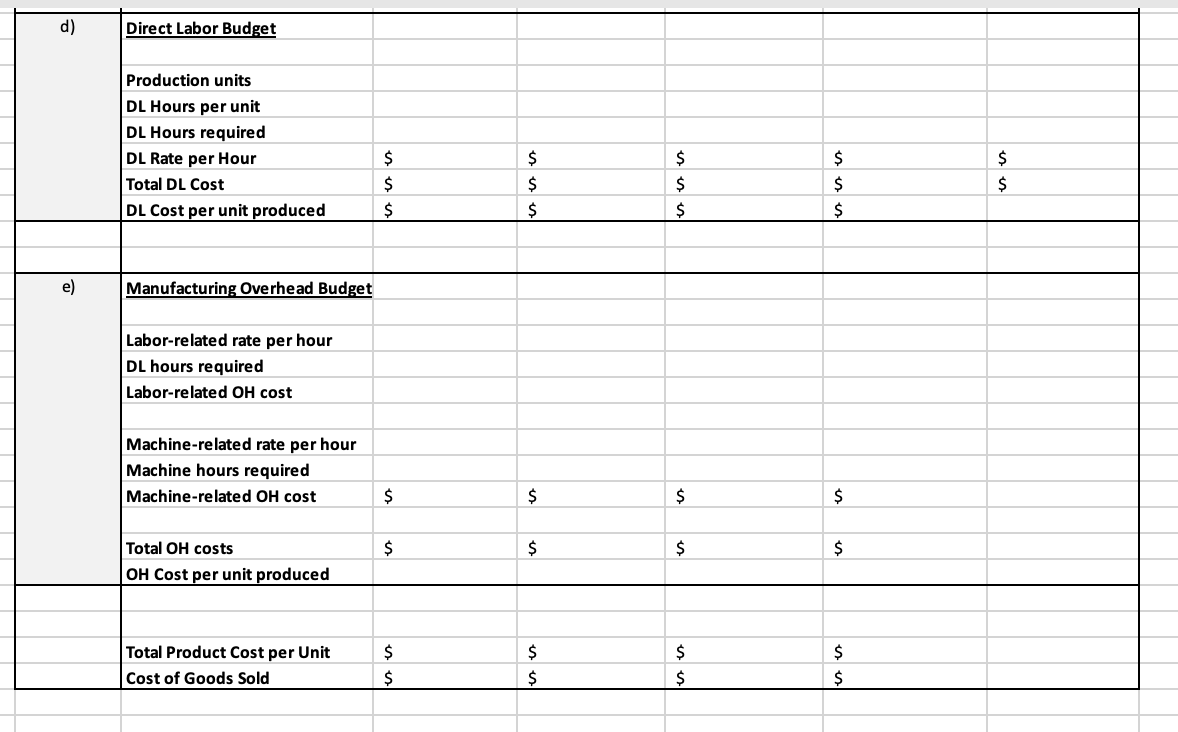 created in the correct sequence as one leads to the next. The