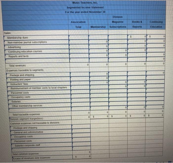 headquarters but has local membership chapters throughout the United States. Monthly meetings
