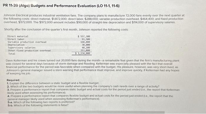  PR 11-39 (Algo) Budgets and Performance Evaluation (LO 11-1, 11-6) Johnson
