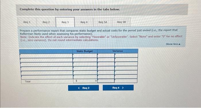 Electrical produces industrial ventilation fans. The company plans to manufacture 72,000 fans