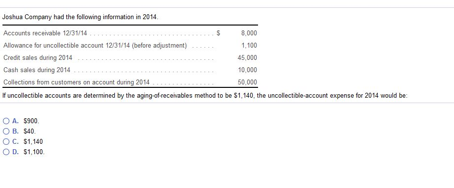uncollectible account 12/31/14 (before adjustment) Credit sales during 2014 Cash sales during