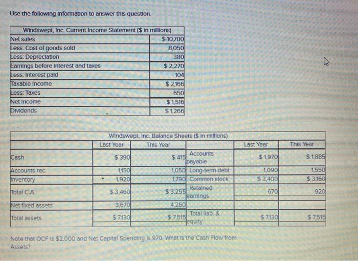  Use the following information to answer this question. & Windswept, Inc.