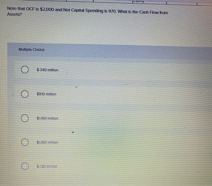 Current Income Statement ($ in millions) Net sales $ 10,700 Less: Cost
