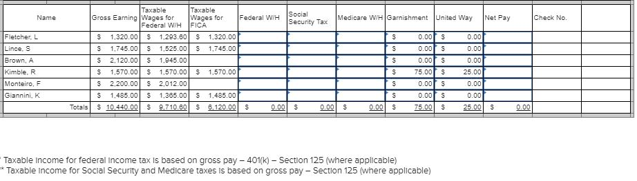 it clears things up. "Hark Enterprises in Taft, Wyoming, has six employees