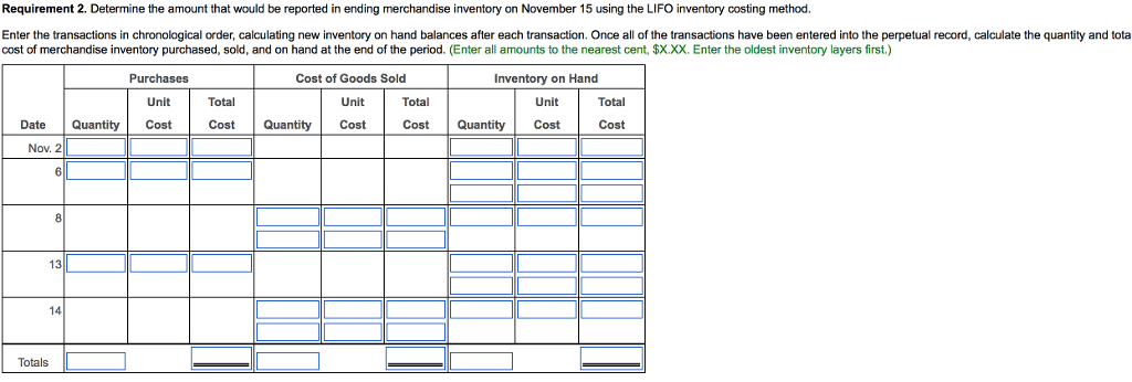 determine the amount reported using LIFO Requirement 2. Determine the amount that