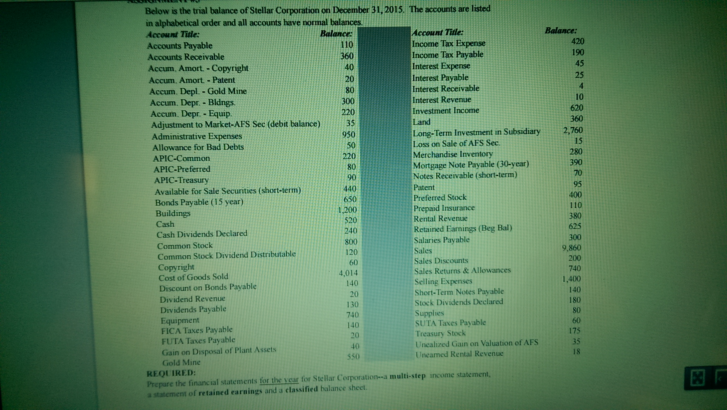 *i need a ***multi step income statement ,a statement of retained earnings,