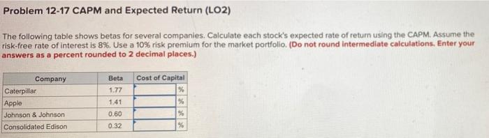 6% and the expected rate of return on the market portfolio is