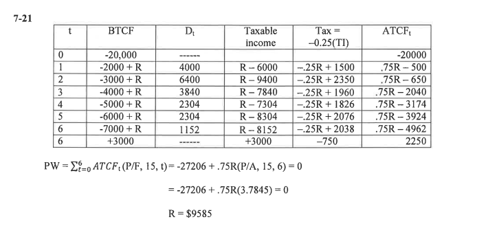 is $3,000 after a useful life of six years. Operating and maintenance