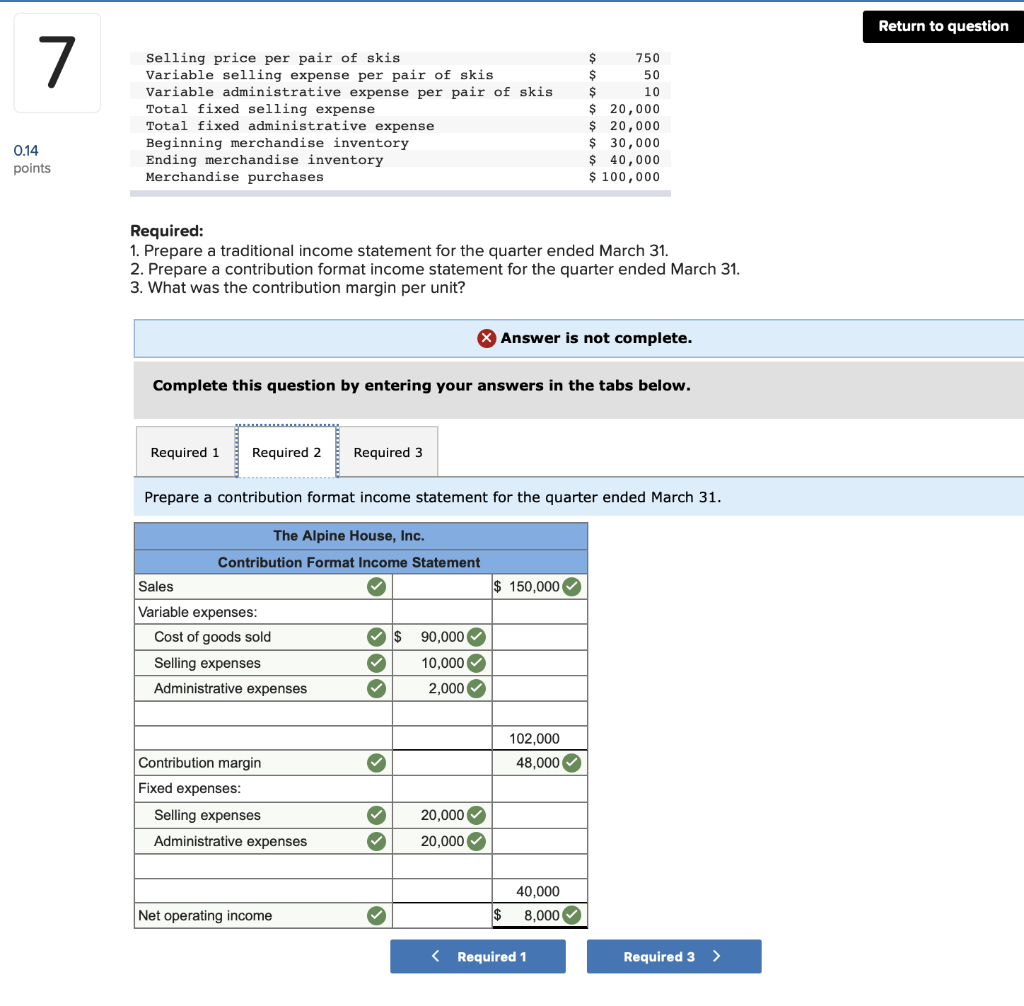 retailer of snow skis. The company assembled the information shown below for