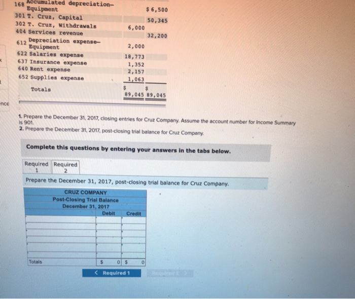 of Cruz Company as of December 31, 2017, the end of its