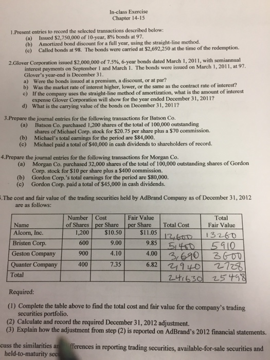  In-class Exercise Chapter 14-15 1.Present entries to record the selected transactions