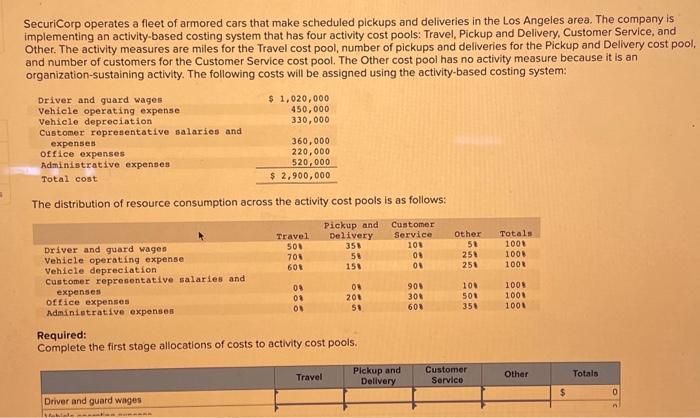 please answer all questions ?a. b. c. Thermal Rising, Incorporated, makes paragliders
