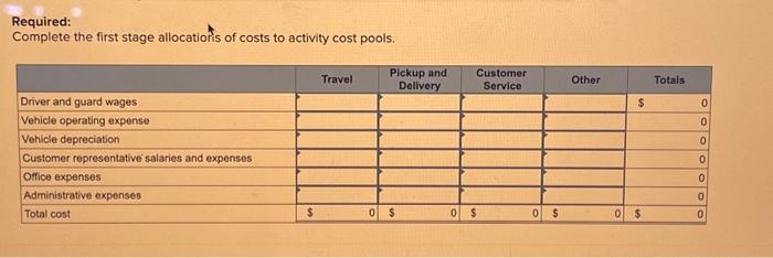 for sale through specialty sporting goods stores. The company has a standard