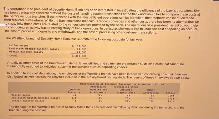 costing system with the following activity cost pools and activity rates: Management