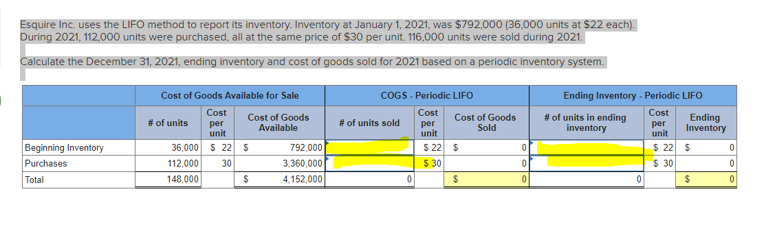 Esquire Inc. uses the LIFO method to report its inventory. Inventory