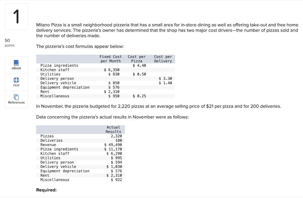 (Milano Pizza) Please explain how you solved it and structure or draw