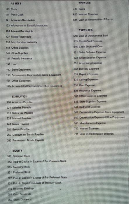 Box Are Are Not Smilly Copperation whaleakles rapair preduete to etguipmant marnufacturers.