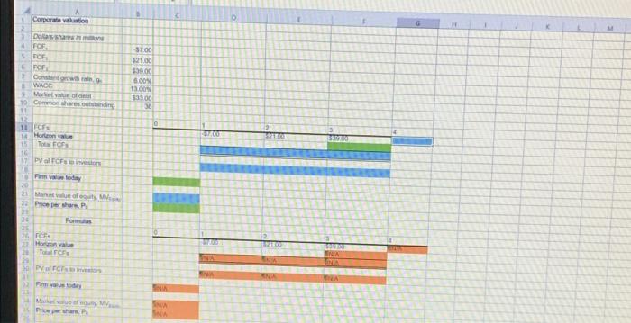 Corporation is a fast-growing uppter of office products Analysts project the wing