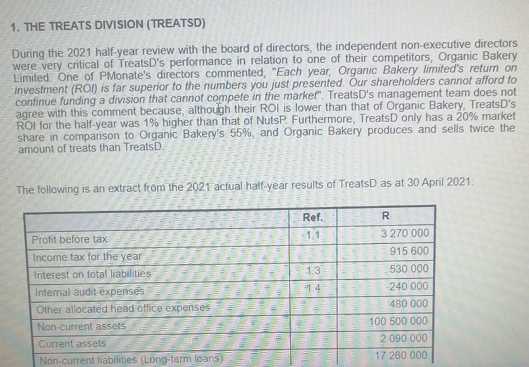 Has this exercise been done before? May please have the solutions