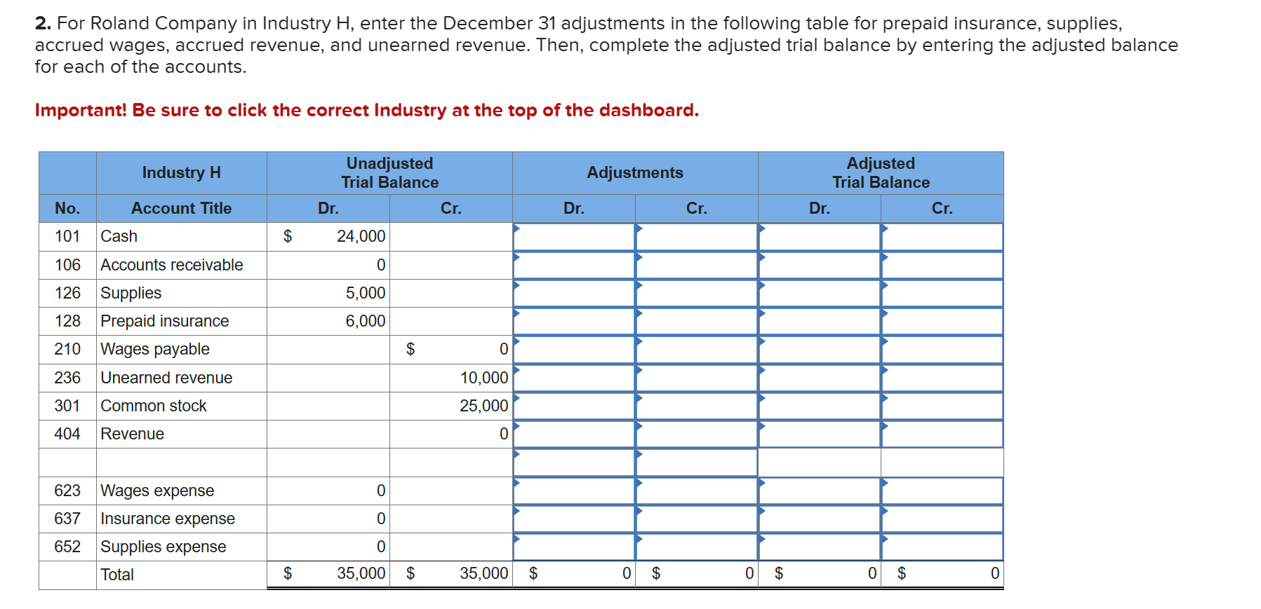 I was doing HW and got this question totally wrong; I'm not