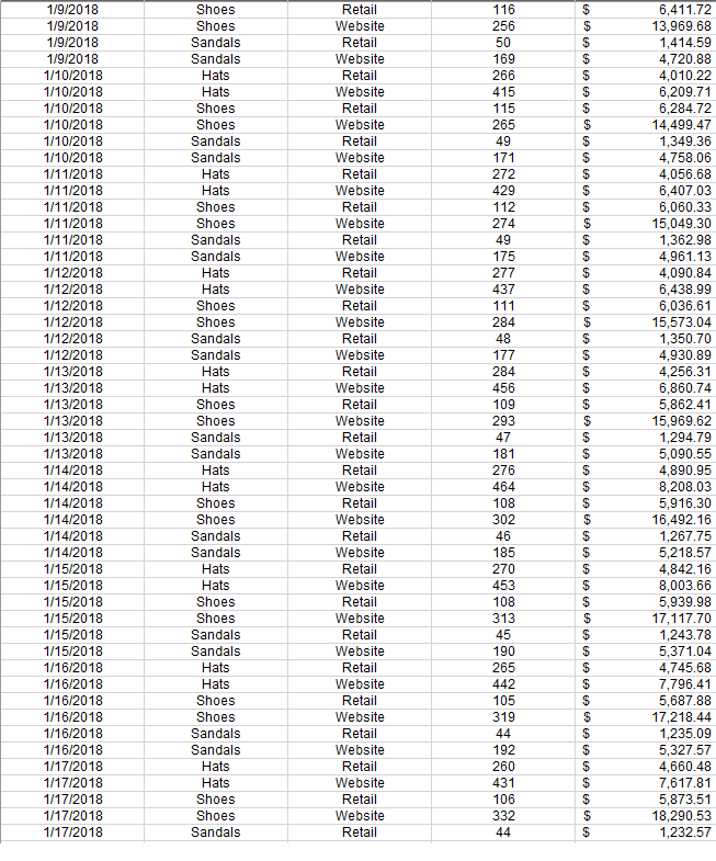 that will help you to address: Important trends/events in the appropriate marketing