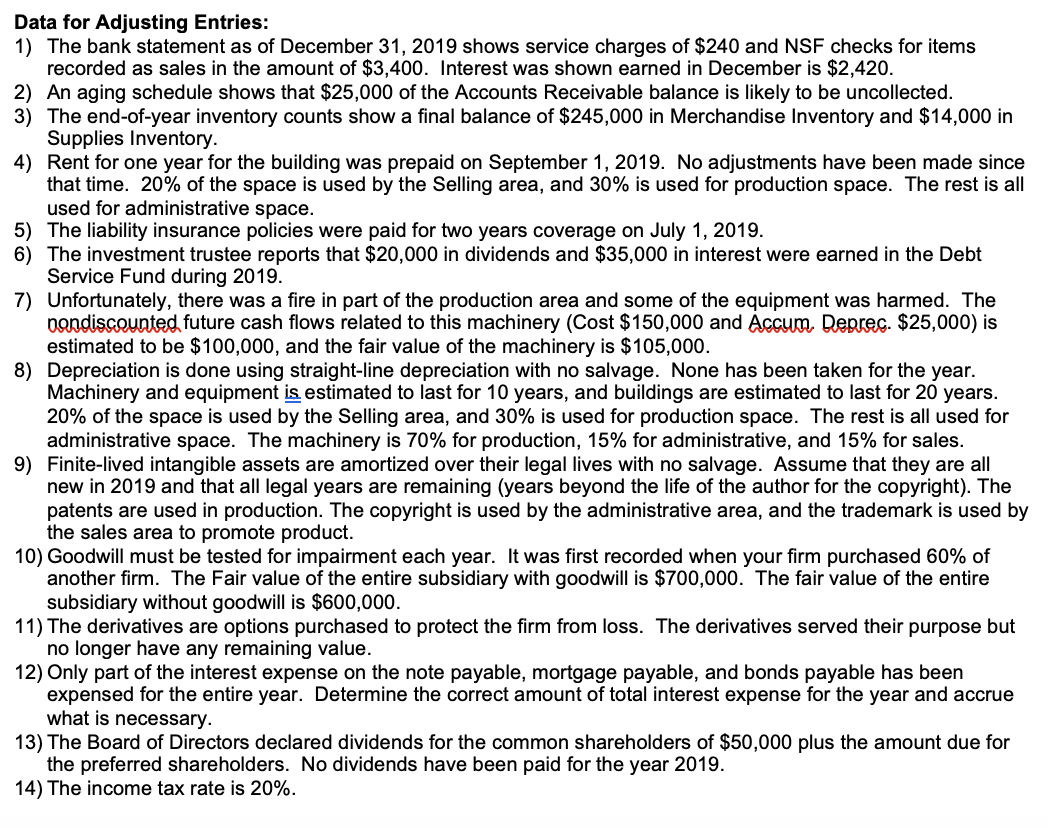 for your firm as of December 31, 2019. Your job as controller