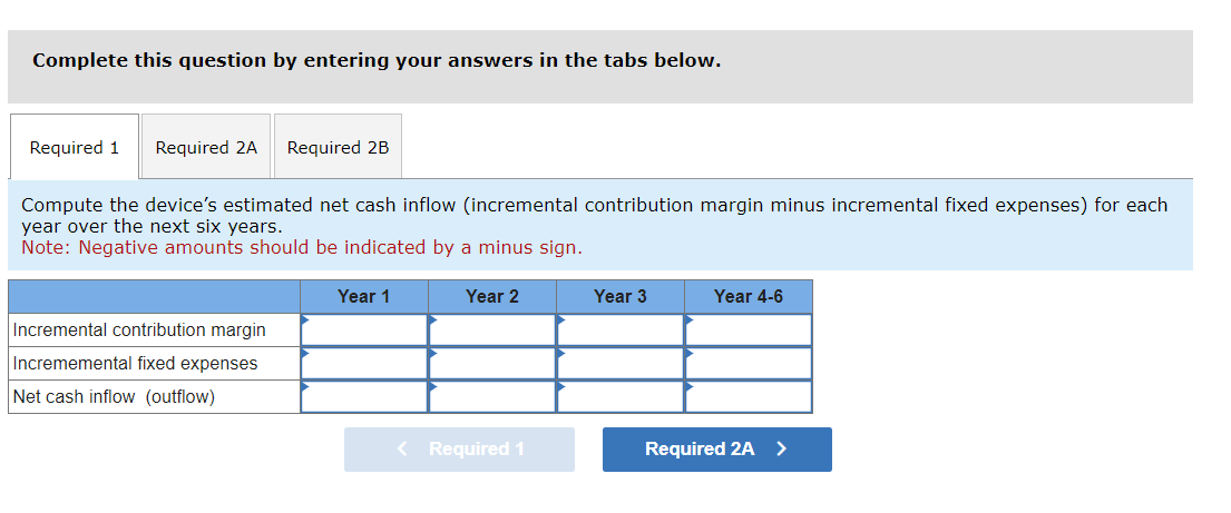 a six-year useful life with a salvage value of $24,000. b. Sales