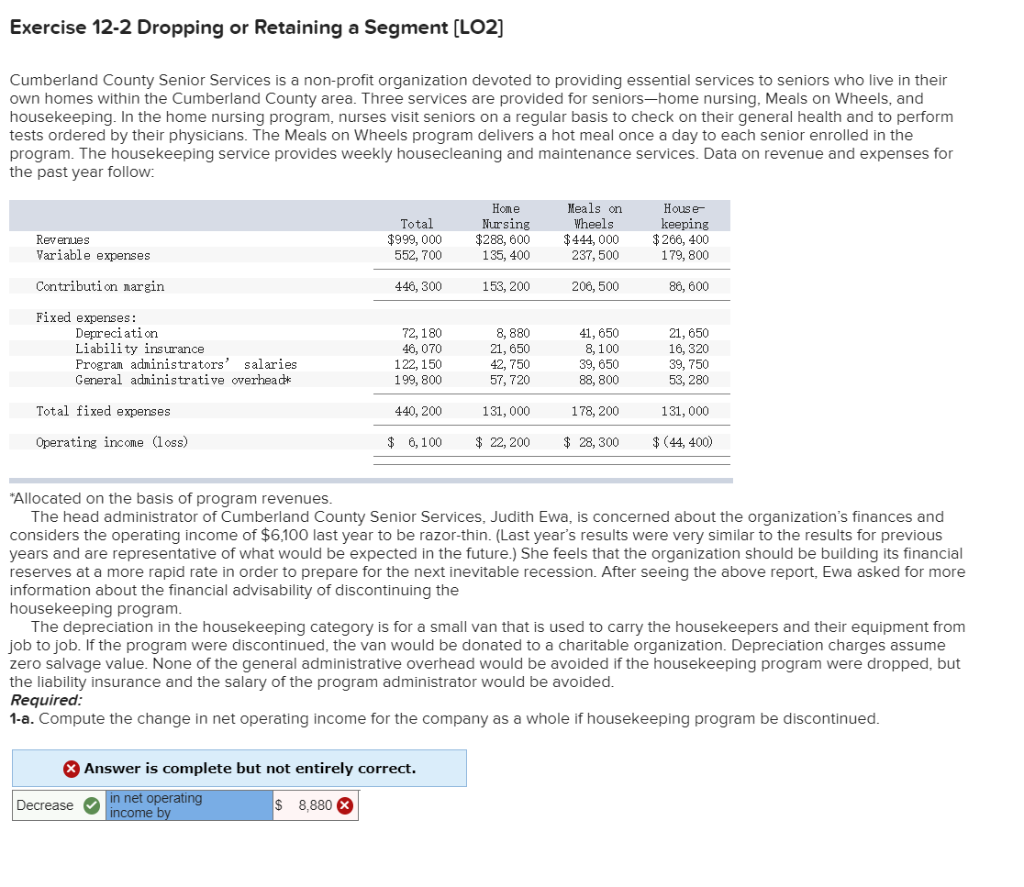 Exercise 12-2 Dropping or Retaining a Segment (LO2) Cumberland County Senior