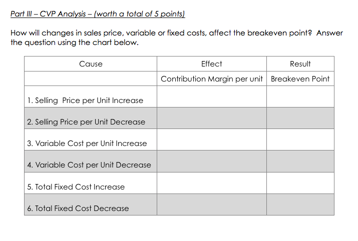 accordingly. 2. Round all answers to two decimal places. Part 1 -