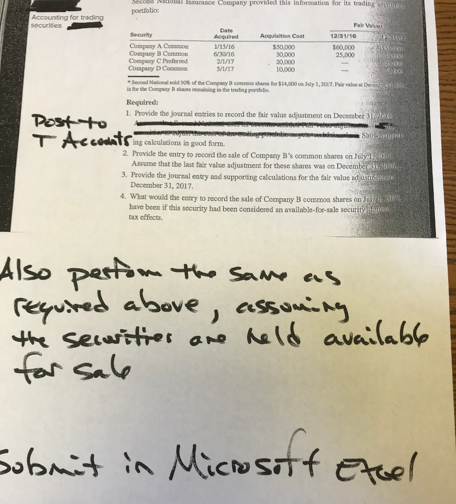 I have been having trouble with this problem and could use some