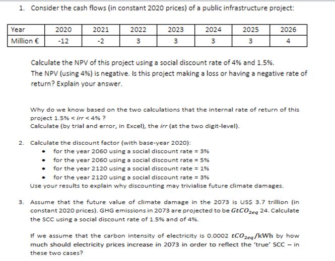 please give a complete answer. ASAP. thanks 1. Consider the cash flows
