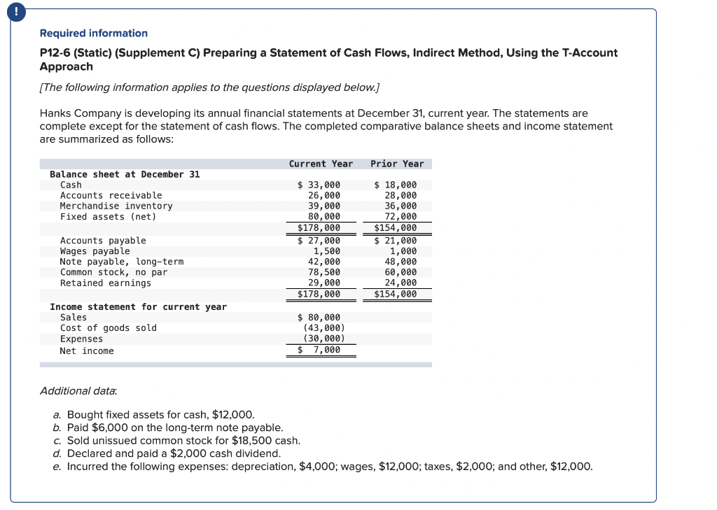  Required information P12-6 (Static) (Supplement C) Preparing a Statement of Cash
