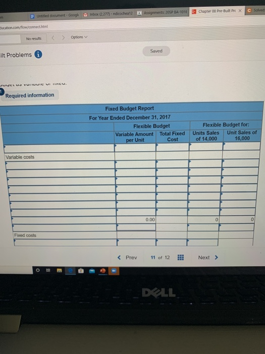 Company's 2017 master budget included the following fixed budget report. It is