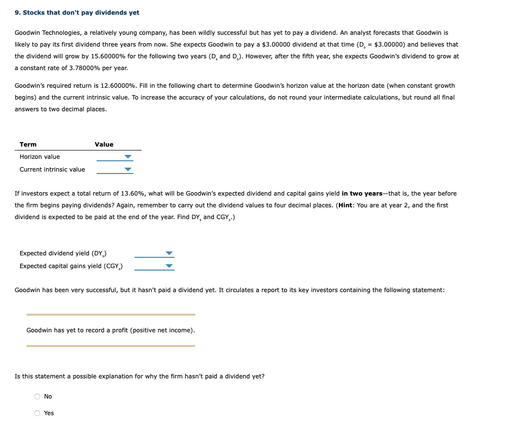  9. Stocks that don't pay dividends yet Goodwin Technologies, a relatively