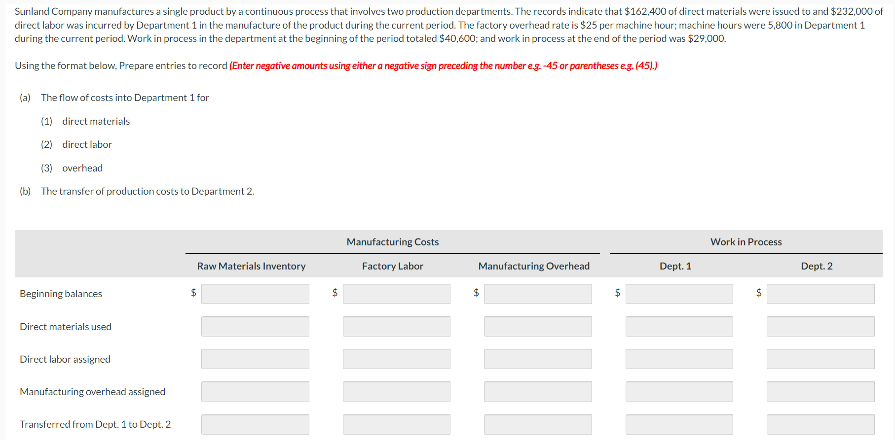  during the current period. Work in process in the department at