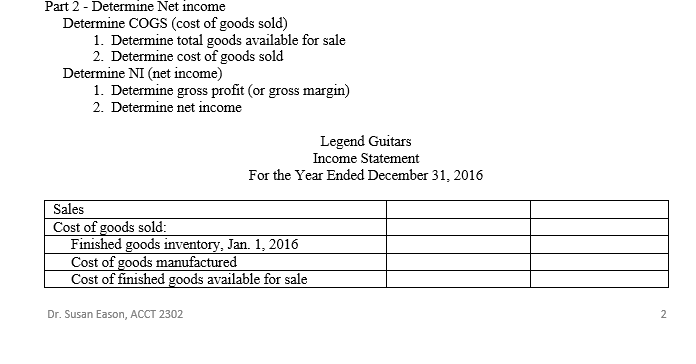 Determine total manufacturing costs incurred 3. Determine the cost of goods manufactured