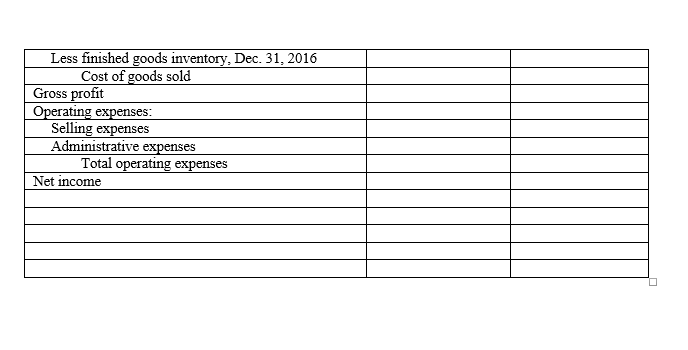 Second Determine COGS (cost of goods sold) 1. Determine total goods available