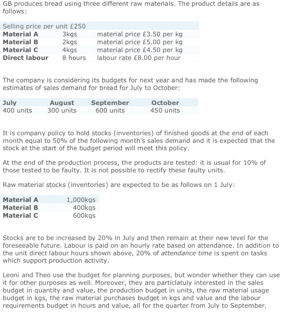 GB produces bread using three different raw materials. The product details are