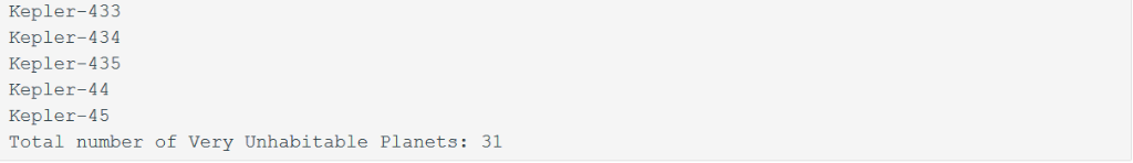 project 1a, the current state-of-the-art methods for finding exoplanets is good at