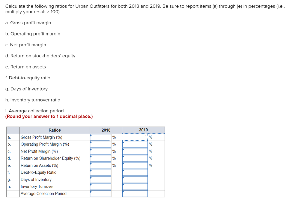 from a qualitative standpoint and a quantitative standpoint. The stronger a company's