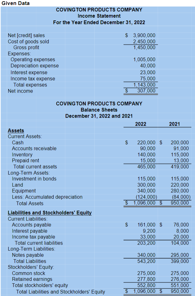 ratio formula. For example, type "Net credit sales/Average A/R." (It's okay to