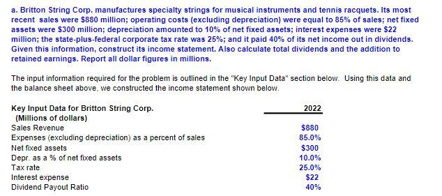 a. Britton String Corp. manufactures specialty strings for musical instruments and