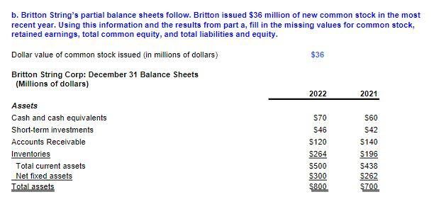 depreciation) were equal to 85% of sales; net fixed assets were $300
