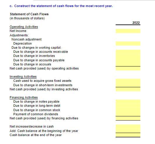 $22 million; the state-plus-federal corporate tax rate was 25%; and it paid