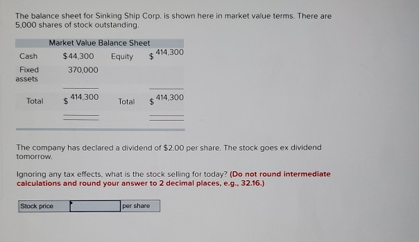 The balance sheet for Sinking Ship Corp. is shown here in