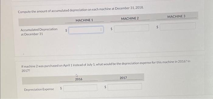 three machines. Because of frequent employee turnover in the accounting department, a