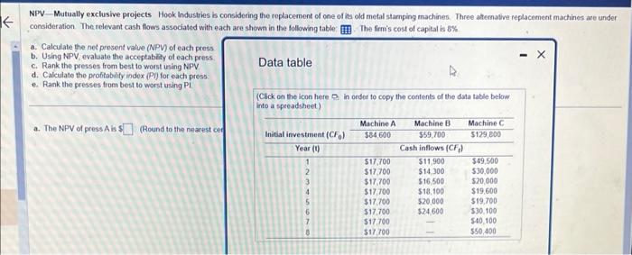  NPV - Mutually exclusive projects Hook Industries is considering the replacement